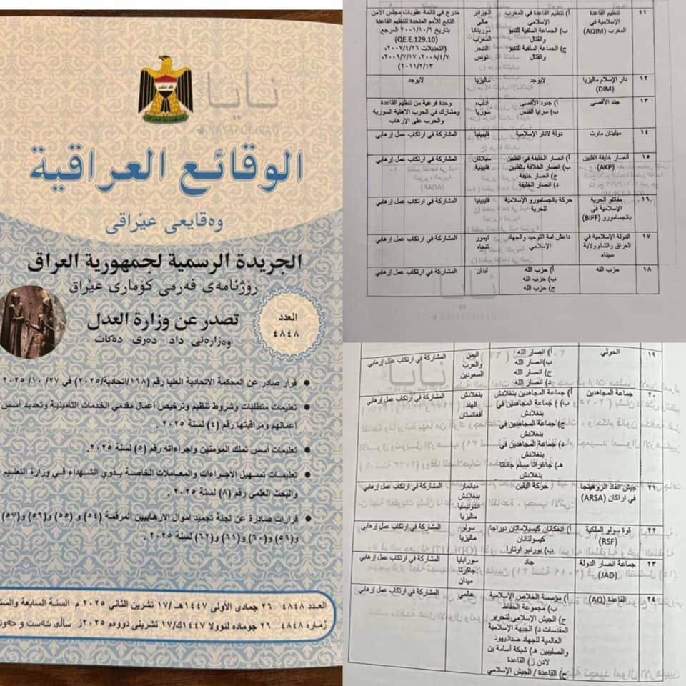 حزب الله و الحوثيين على لائحة الإرهاب العراقية (صور)