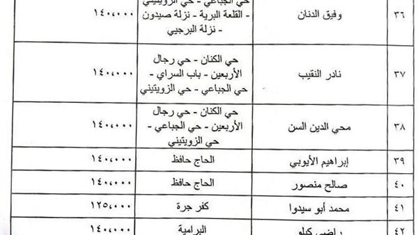 صيدا اون لاين