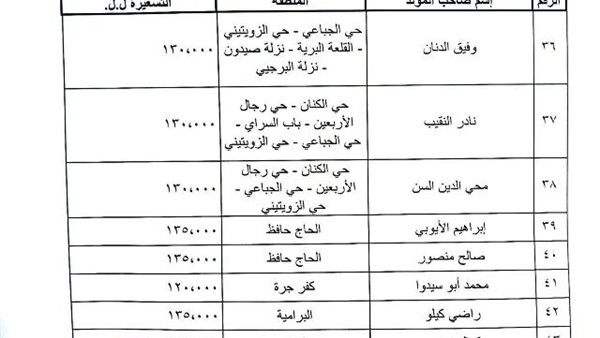 صيدا اون لاين