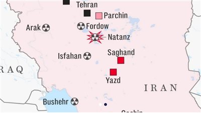 الشرق الأوسط والحروب المصيريَّة؟