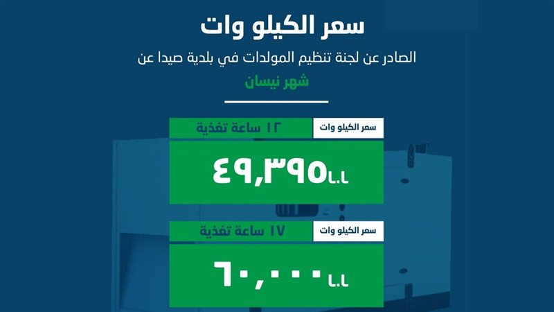 صيدا اون لاين