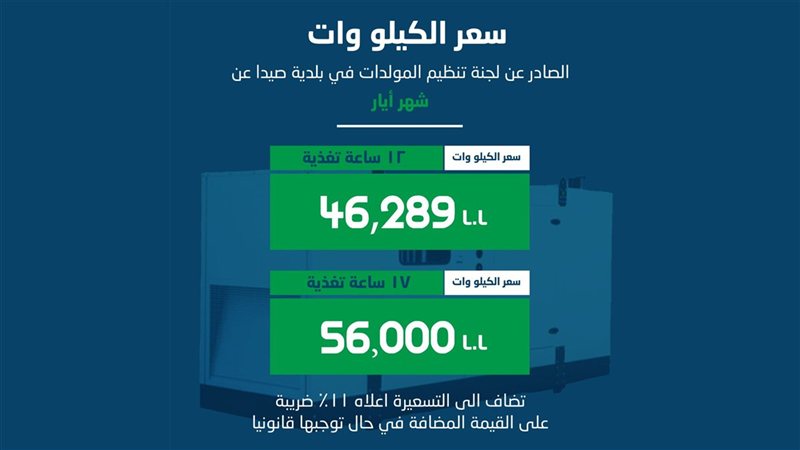 صيدا اون لاين