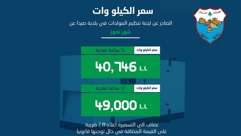 صيدا اون لاين