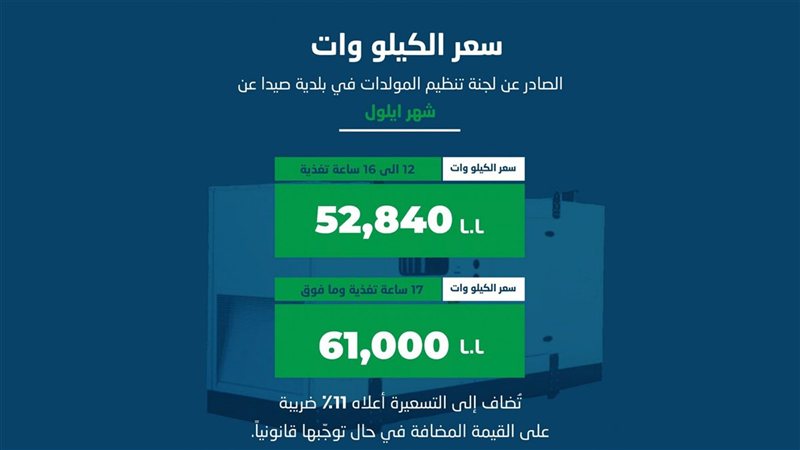 صيدا اون لاين
