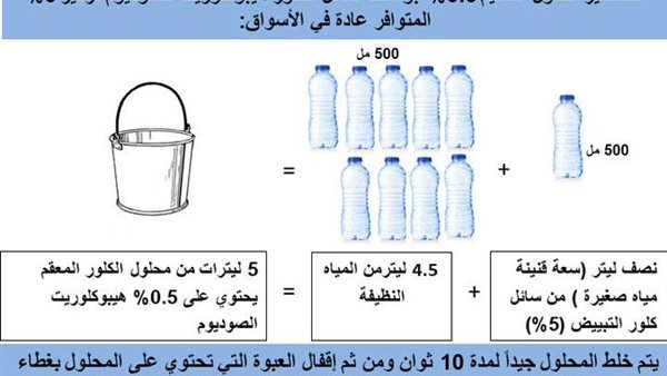 صيدا اون لاين